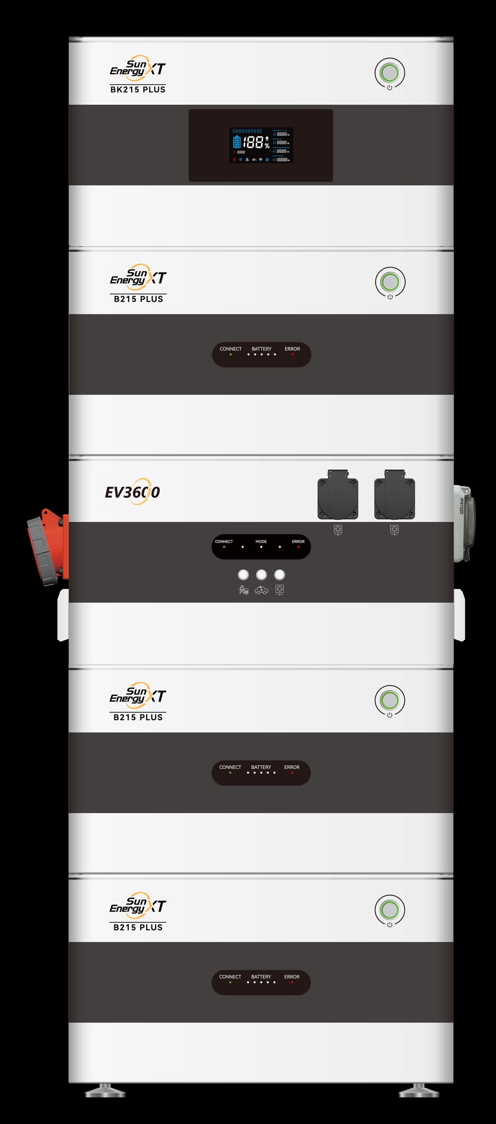 Dynamic Starter Set – BK215 PLUS + 3x B215 PLUS + EV3600