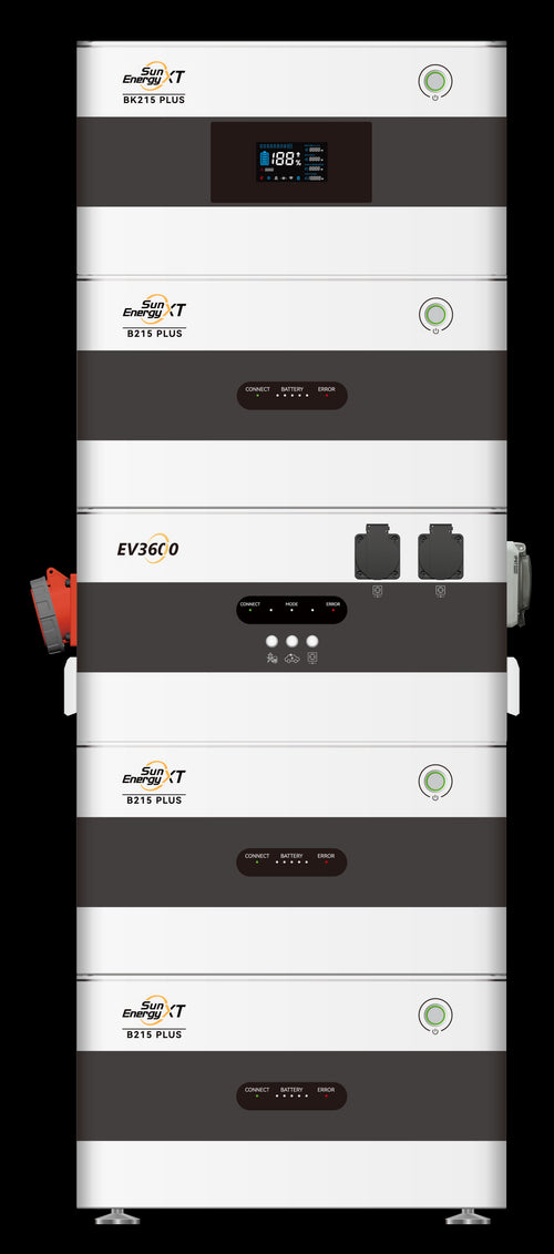 Dynamic Starter Set – BK215 PLUS + 3x B215 PLUS + EV3600