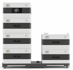 SunEnergyXT BK215 PLUS Speichersystem – konfigurierbar – Spar-Set