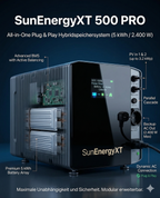 SunEnergyXT 500 PRO – All-in-One Plug & Play Hybridspeichersystem (5 kWh / 2.400 W)