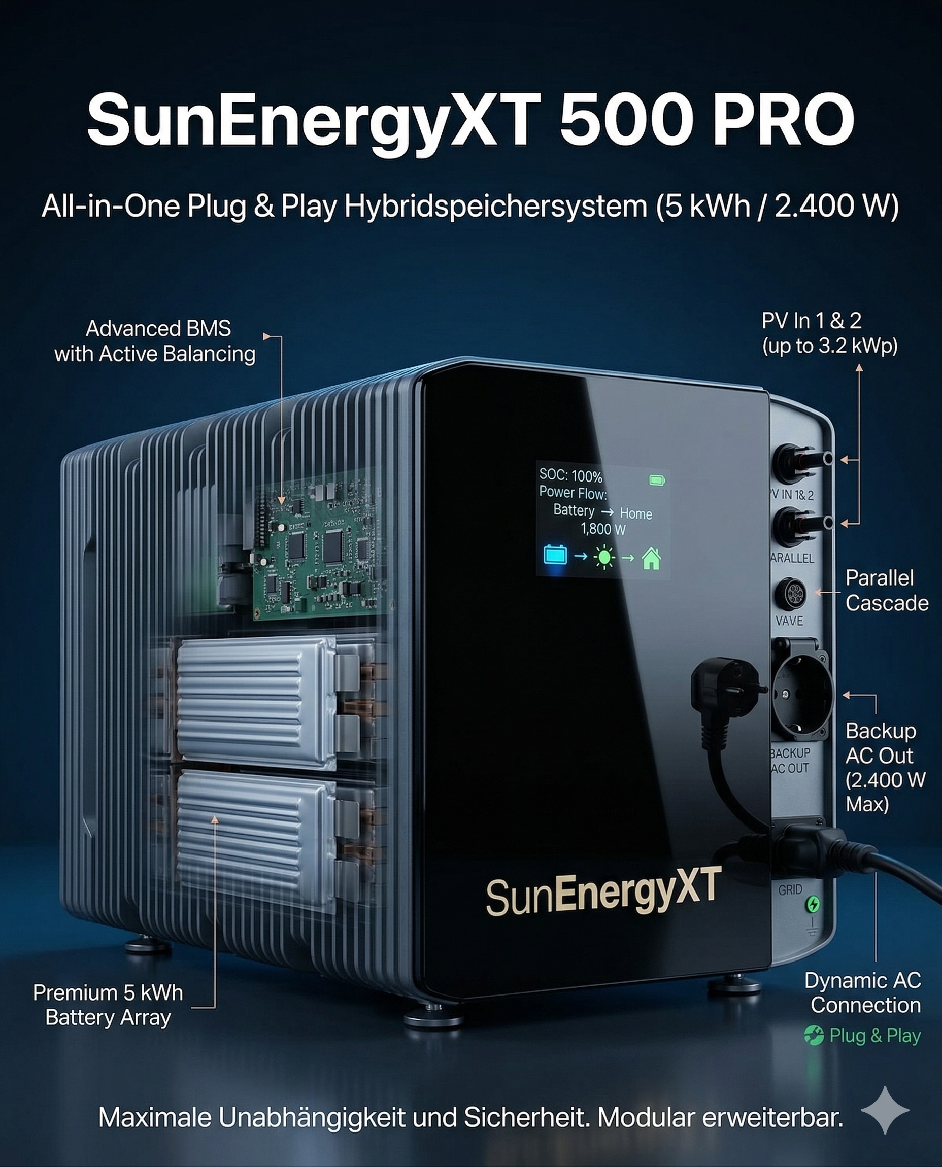SunEnergyXT 500 PRO – All-in-One Plug & Play Hybridspeichersystem (5 kWh / 2.400 W)
