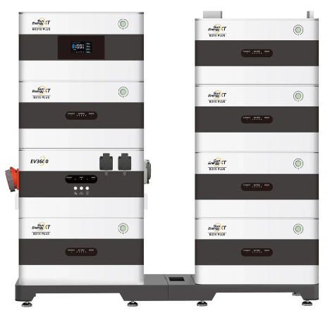 SunEnergyXT BK215 PLUS Speichersystem – konfigurierbar – Spar-Set