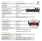 Dynamic Starter PLUS Set - Bereit für Dynamische Stromtarife